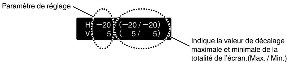 JVC DLA-X500R - Tout réglage(Fines) Procedure opératione - 3