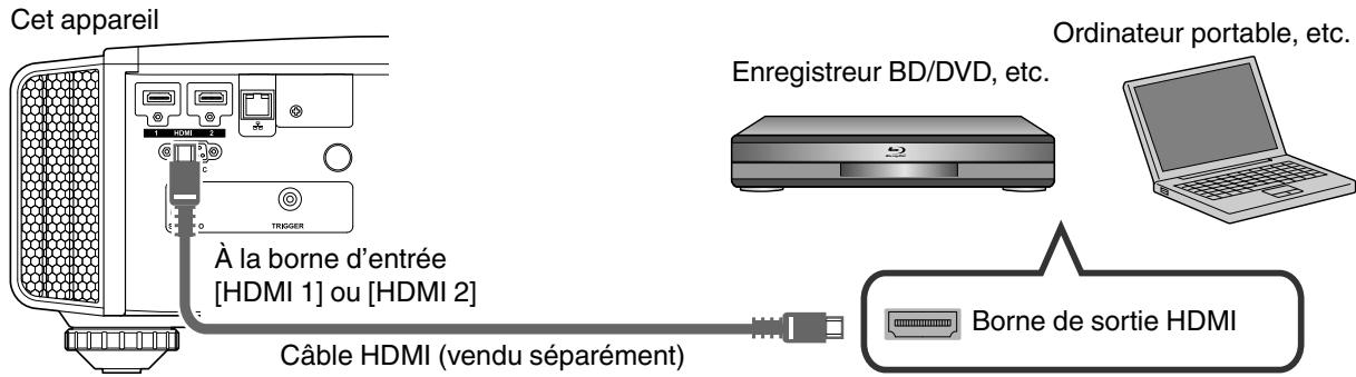 JVC DLA-X500R - Connexion via un cable HDMI - 1