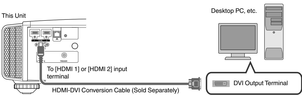JVC DLA-X500R - Connecting via HDMI-DVI conversion cable - 1
