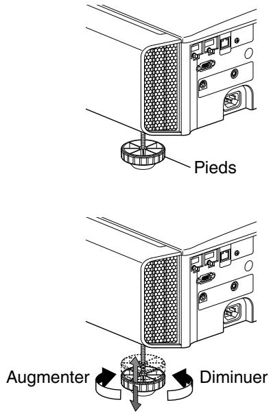 JVC DLA-X500R - Régler l'angle d'élévation du projecteur - 1