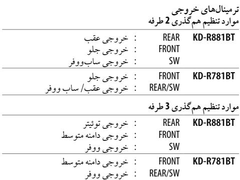 JVC KD-R881 BT, KD-R881BT, KD-X341 BT, KD-X341BT - The marking of products using lasers - 3