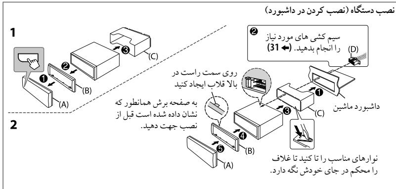 JVC KD-R881 BT, KD-R881BT, KD-X341 BT, KD-X341BT - The marking of products using lasers - 4