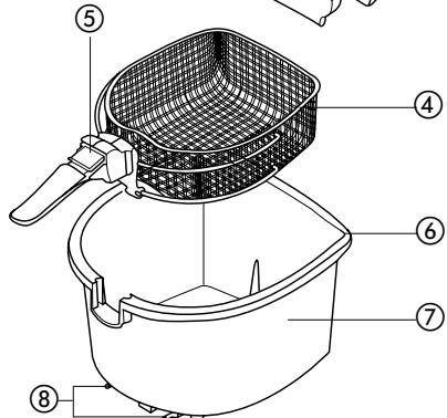 KENWOOD DF 650 - know your Kenwood fryer - 3