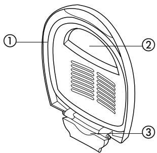 KENWOOD DF 650 - know your Kenwood fryer - 2