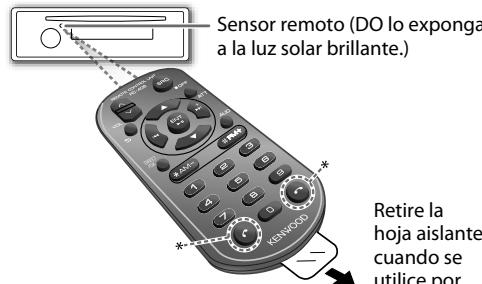 KENWOOD KDC-210UI - Mando a distancia (RC-406) - 1