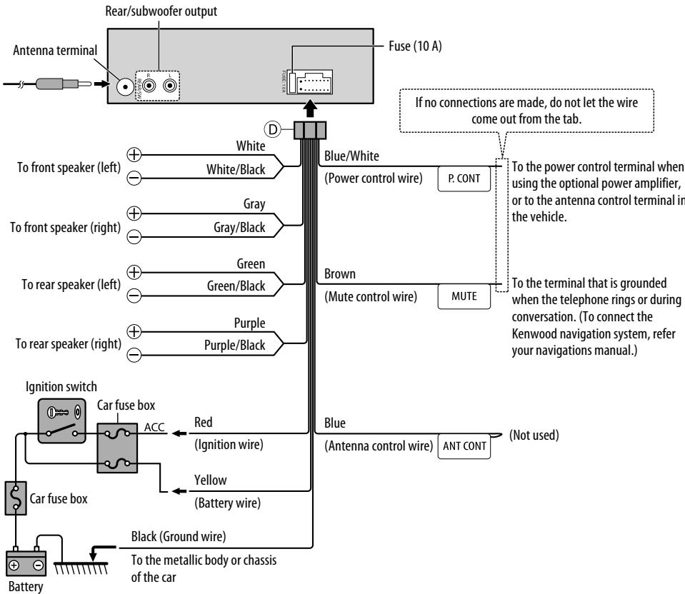 KENWOOD KDC-210UI - Wiring connection - 1