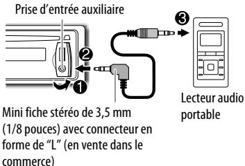 KENWOOD KDC-210UI - Démarrer l'écoute - 1