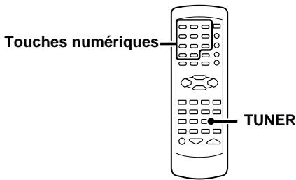 KENWOOD KRF-V4070D - Réception d'une station mécanisée. - 1