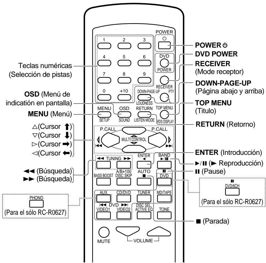 KENWOOD KRF-V4070D - Teclas operaciones del reproductor de DVD - 1
