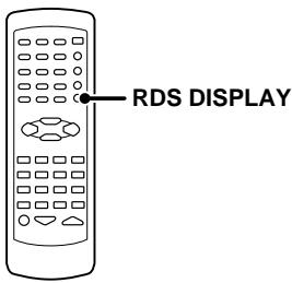 KENWOOD KRF-V4070D - Using the RDS DISPLAY key - 1