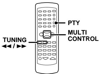 KENWOOD KRF-V4070D - Tuning by Program TType (PTY search) - 1