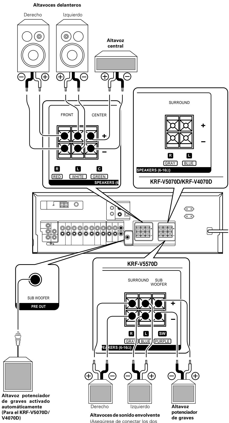 KENWOOD KRF-V4070D - PRECAUCION - 1