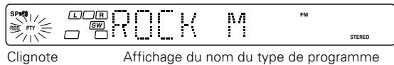 KENWOOD KRF-V4070D - Appuyez sur la touche PTY pour activer le mode de recherche PTY. - 2