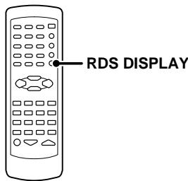 KENWOOD KRF-V4070D - Utilizzo del tasting RDS DISPLAY - 1
