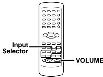 KENWOOD KRF-V4070D - Listening to a source component - 2