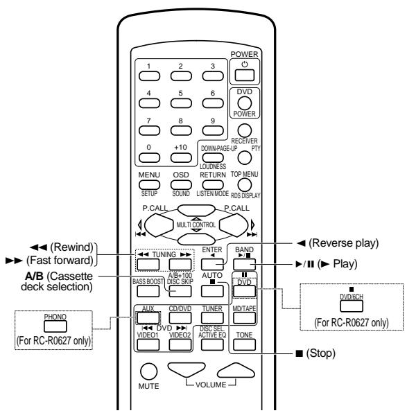 KENWOOD KRF-V4070D - Cassette deck operations' keys - 1