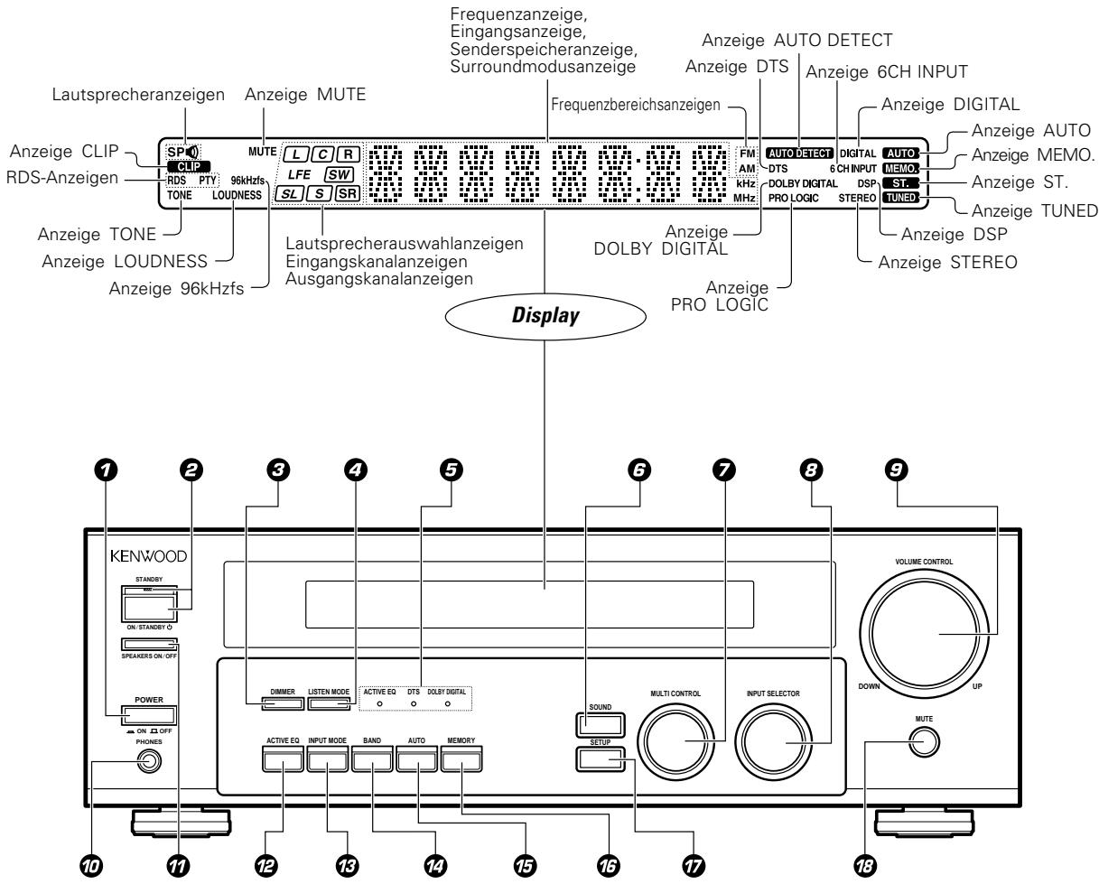 KENWOOD KRF-V4070D - PTY-Suche (Programmtyputsche) - 1