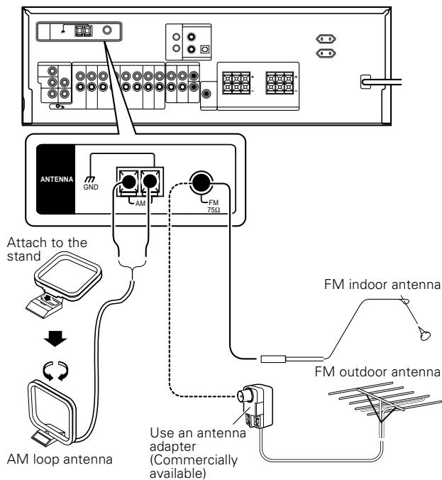 KENWOOD KRF-V4070D - FM outdoor antenna - 1