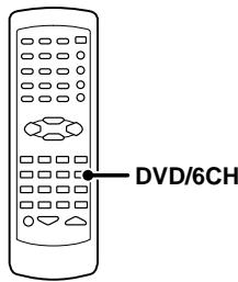 KENWOOD KRF-V4070D - Riproduzione DVD a 6 canali (Solo per KRF-V5070D) - 2