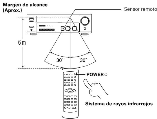 KENWOOD KRF-V4070D - Operación - 1