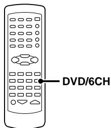 KENWOOD KRF-V4070D - DVD 6-channel playback (For KRF-V5070D only) - 2