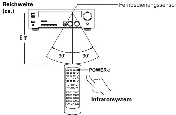 KENWOOD KRF-V4070D - Vorgehen - 1