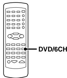 KENWOOD KRF-V4070D - Lecture sur 6 voies DVD (pour krf-v5070d uniquement) - 2