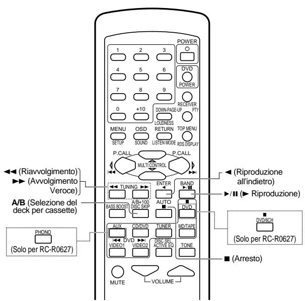 KENWOOD KRF-V4070D - Funzionamento della piastra a cassette, dellettore CD e del registraratore MD - 1