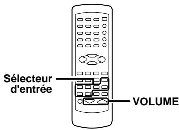 KENWOOD KRF-V4070D - Écoute d'une source - 2