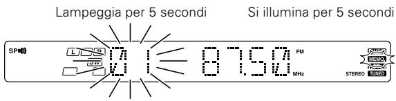 KENWOOD KRF-V4070D - Preselezione manuale delle stazioni radiofoniche - 2