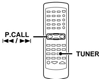 KENWOOD KRF-V4070D - Einstellen gespeicherter Sender der Reihe nach (P.CALL) - 1