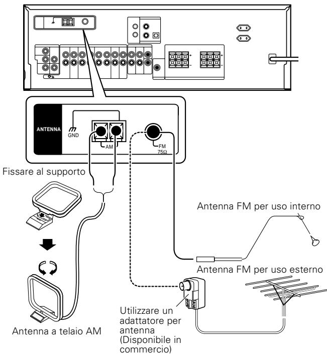 KENWOOD KRF-V4070D - Antenna FM per uso esterno - 1