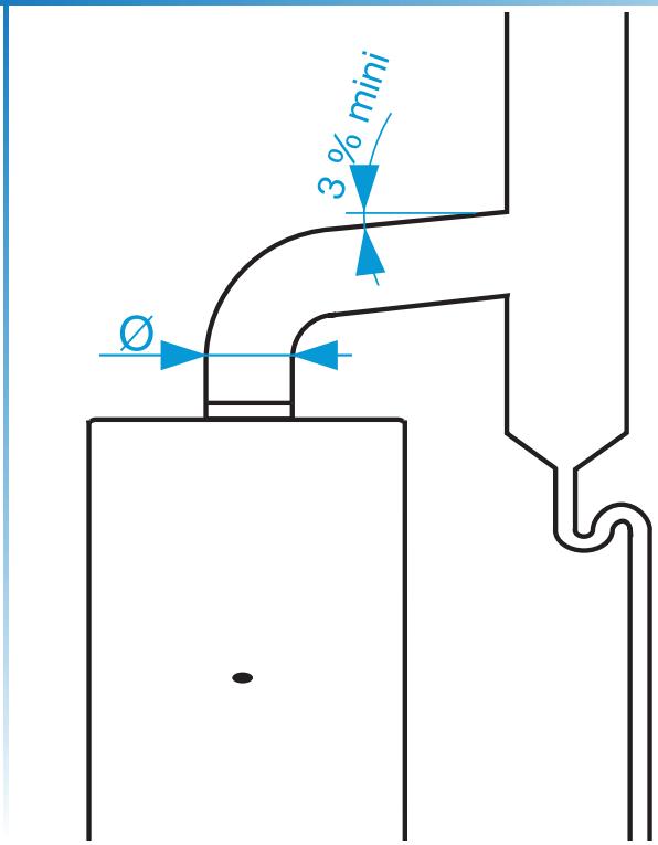SAUNIER DUVAL ISOTWIN C24E CF - Évacuation des gaz brûlés Isotwin C - 1