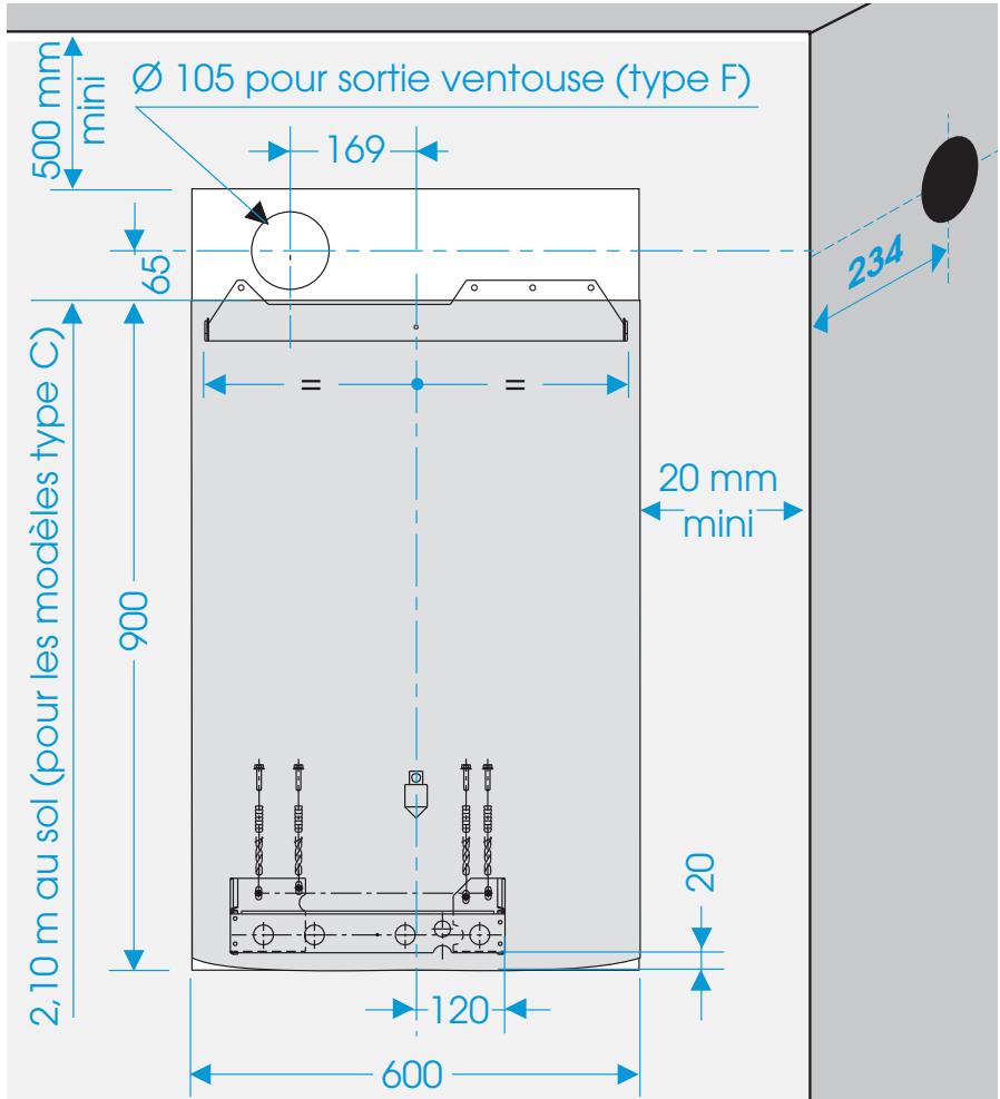 SAUNIER DUVAL ISOTWIN C24E CF - Emplacement de la chaudiere - 1