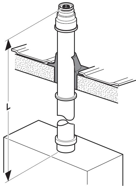 SAUNIER DUVAL ISOTWIN CONDENS F25 - Système ventouse verticale 60/100 mm ou 80/125 mm (installation de type C33) - 3