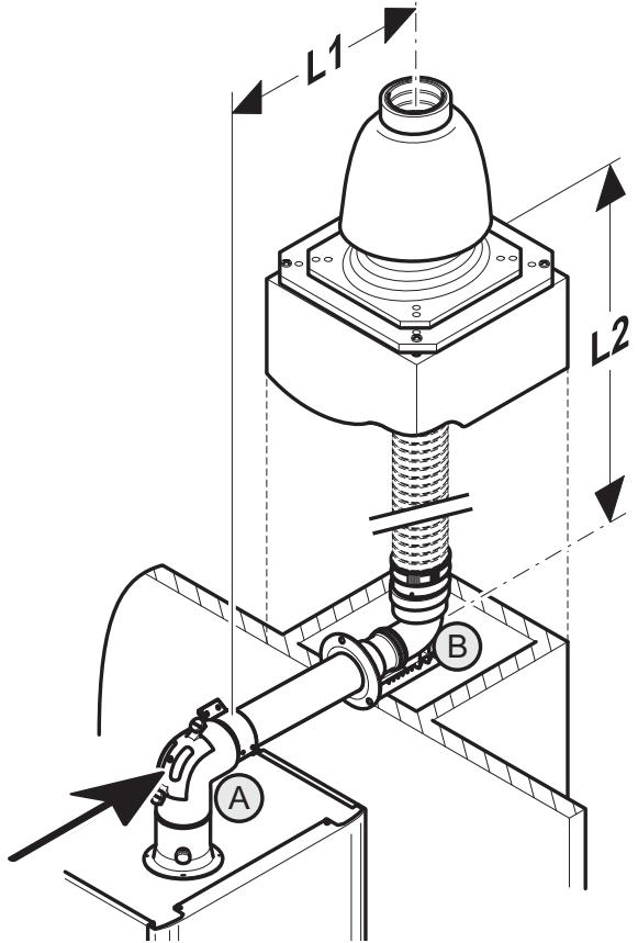 SAUNIER DUVAL ISOTWIN CONDENS F25 - Système flexible de condensation pour raccordement cheminée sous pression (installation de type B23P) - 2
