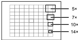 OLYMPUS OM-D E-M10 - Mise au point automatique avec cadre de zoom/zoom AF - 2
