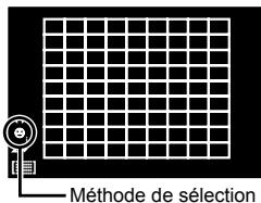 OLYMPUS OM-D E-M10 - Priorité visage AF/Détection des yeux AF - 1