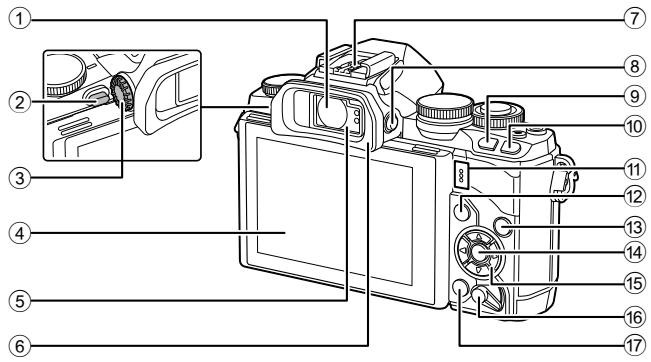 OLYMPUS OM-D E-M10 - Nom des pièces - 2