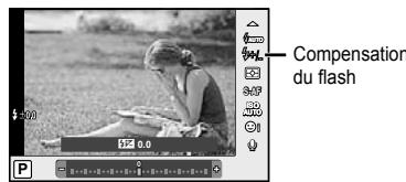 OLYMPUS OM-D E-M10 - Réglage du rendement du flash (commande d'intensité du flash) - 2