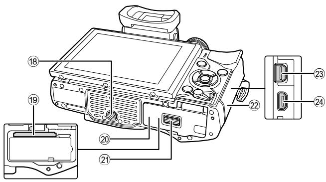 OLYMPUS OM-D E-M10 - Nom des pièces - 3