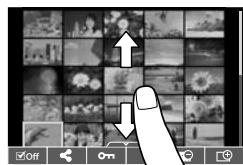 OLYMPUS OM-D E-M10 - Précautions - 3