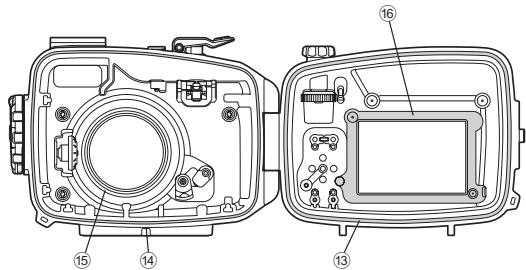 OLYMPUS PT-054 - Nomenclature des pièces - 3