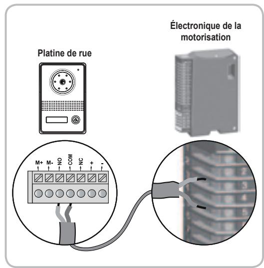 SOMFY VISIOPHONE V400 RTS - Aune motorisation de portail Somfy - 2
