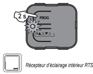 SOMFY VISIOPHONE V400 RTS - Sur un récepteur d'éclairage Somfy RTS - 2