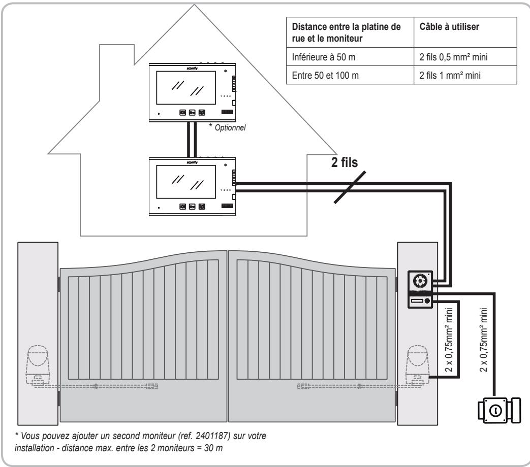SOMFY VISIOPHONE V400 RTS - Installation type - 1