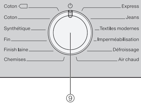 MIELE TCE 620 WP - Bandeau de commande - 2