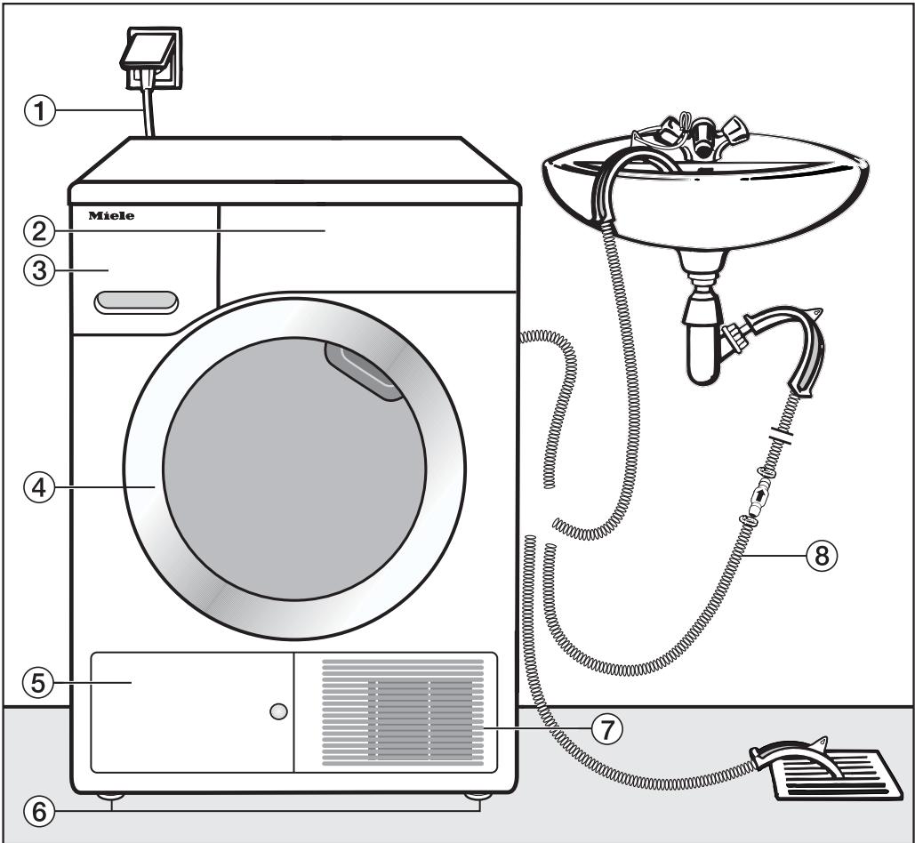 MIELE TCE 620 WP - Vue de face - 1