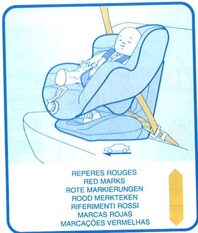 BEBE CONFORT CONFORT NACELLE COMPACTE - GB Description - 21