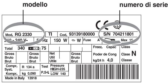 HOTPOINT BF3022NF - Comunicare: - 1